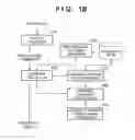 Fig. 03 - Speech recognition apparatus and method