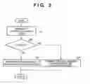 Fig. 04 - Speech recognition apparatus and method