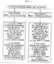 Fig. 06 - Method of selling commodities and sharing sales profits using internet