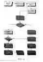 Fig. 06 - Air travel system