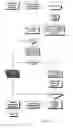 Fig. 07 - Air travel system