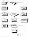 Fig. 08 - Air travel system