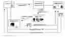 Fig. 01 - Client property recordation service