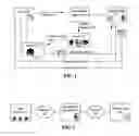 Fig. 02 - Client property recordation service