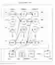 Fig. 01 - Asset inspection apparatus and methods