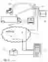 Fig. 04 - Vehicle event recorder systems