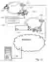Fig. 11 - Vehicle event recorder systems