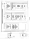 Fig. 07 - Method and system for planned transportation cross-docking