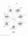 Fig. 02 - Garment registry