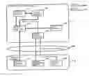 Fig. 01 - Article distribution system and article distribution method used in this system