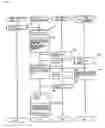Fig. 03 - Article distribution system and article distribution method used in this system