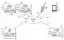 Fig. 01 - SYSTEM AND METHOD FOR PROVIDING LOCATION-BASED INFORMATION TO A MOBILE DEVICE