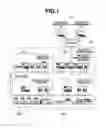 Fig. 02 - Apparatus, method, and program for automatically generating a set of possible print job workflows and selecting a most secure print job workflow from the set of possible print job workflows
