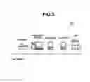 Fig. 04 - Apparatus, method, and program for automatically generating a set of possible print job workflows and selecting a most secure print job workflow from the set of possible print job workflows