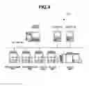 Fig. 05 - Apparatus, method, and program for automatically generating a set of possible print job workflows and selecting a most secure print job workflow from the set of possible print job workflows
