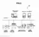 Fig. 06 - Apparatus, method, and program for automatically generating a set of possible print job workflows and selecting a most secure print job workflow from the set of possible print job workflows