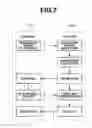 Fig. 08 - Apparatus, method, and program for automatically generating a set of possible print job workflows and selecting a most secure print job workflow from the set of possible print job workflows