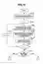 Fig. 13 - Apparatus, method, and program for automatically generating a set of possible print job workflows and selecting a most secure print job workflow from the set of possible print job workflows