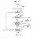 Fig. 23 - Apparatus, method, and program for automatically generating a set of possible print job workflows and selecting a most secure print job workflow from the set of possible print job workflows