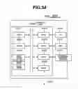 Fig. 33 - Apparatus, method, and program for automatically generating a set of possible print job workflows and selecting a most secure print job workflow from the set of possible print job workflows