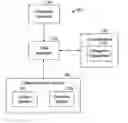 Fig. 01 - Method for diagnosing a leak related problem in a vehicle