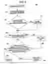 Fig. 04 - System and method for macro-enhanced clinical workflow