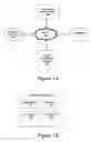 Fig. 02 - Method and system for patient transfers and referrals