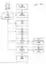Fig. 01 - Computational and/or control systems related to individualized pharmaceutical and nutraceutical selection and packaging