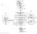Fig. 01 - System and method for providing a secure feature set distribution infrastructure for medical device management
