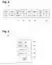 Fig. 03 - System and method for providing a secure feature set distribution infrastructure for medical device management