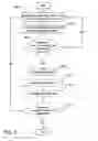 Fig. 09 - Distributed medicine system
