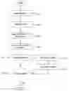 Fig. 01 - Systems and Methods for Customizing Homeowner's Insurance