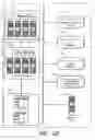 Fig. 03 - Computer-implemented systems and methods for resource allocation