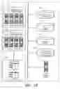 Fig. 03 - Computer-implemented systems and methods for resource allocation