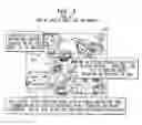 Fig. 04 - Patent-related tools and methodology for use in research and development projects