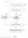 Fig. 05 - Patent-related tools and methodology for use in research and development projects
