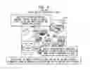 Fig. 06 - Patent-related tools and methodology for use in research and development projects