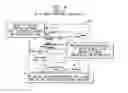 Fig. 09 - Patent-related tools and methodology for use in research and development projects
