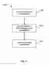 Fig. 22 - Patent-related tools and methodology for use in research and development projects