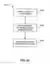 Fig. 34 - Patent-related tools and methodology for use in research and development projects