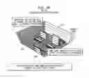 Fig. 41 - Patent-related tools and methodology for use in research and development projects