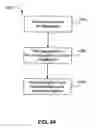 Fig. 45 - Patent-related tools and methodology for use in research and development projects