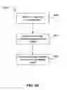Fig. 56 - Patent-related tools and methodology for use in research and development projects