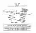 Fig. 58 - Patent-related tools and methodology for use in research and development projects