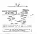 Fig. 60 - Patent-related tools and methodology for use in research and development projects