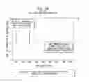 Fig. 65 - Patent-related tools and methodology for use in research and development projects