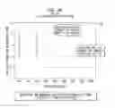 Fig. 67 - Patent-related tools and methodology for use in research and development projects