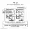 Fig. 74 - Patent-related tools and methodology for use in research and development projects