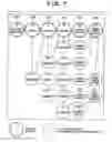 Fig. 08 - Information processing apparatus and workflow generation method