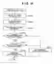 Fig. 22 - Information processing apparatus and workflow generation method